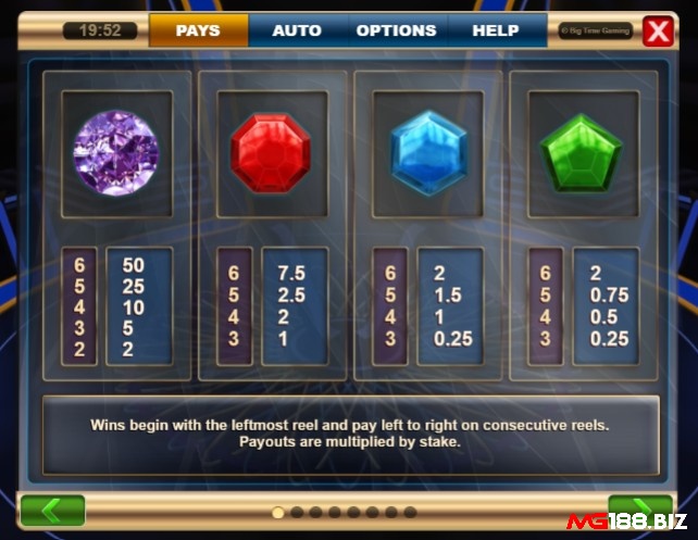 Một số biểu tượng trong game