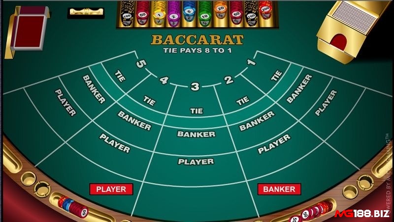 3 cửa đặt cược trong bài Baccarat