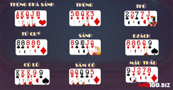 Bộ bài đặc biệt trong Mậu Binh