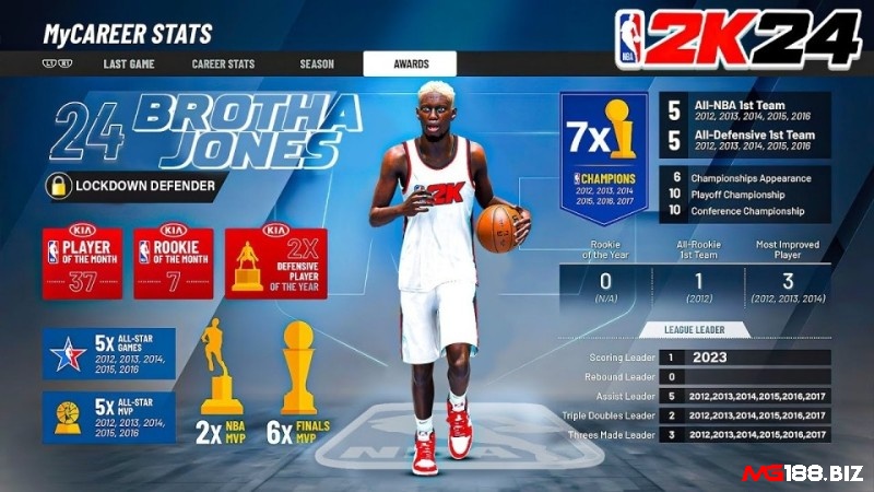 So với NBA 2K23, 2K24 mang đến trải nghiệm bóng rổ mượt mà và chân thực hơn