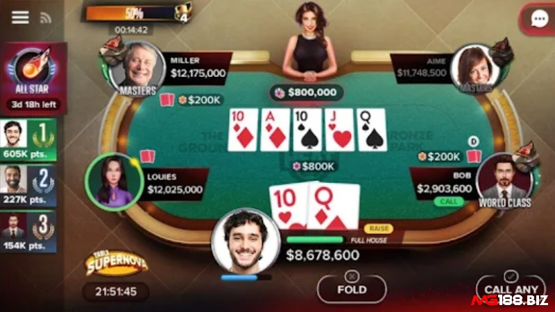 Từ Royal Flush đến bài cao – ghi nhớ để đánh giá chính xác sức mạnh tay bài
