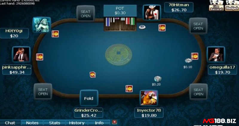 Bluff hay thận trọng? Phân tích hành vi đối thủ là vũ khí lợi hại trong poker đổi thưởng