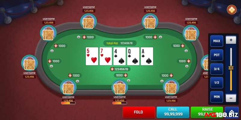 Các hành động sử dụng cược tố trong chơi bài poker