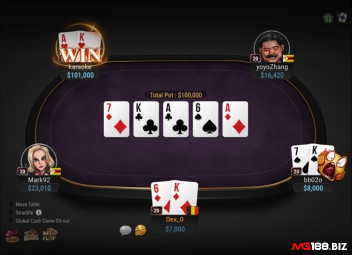 Xác định thắng trong poker thông qua 4 vòng cược tố với tổ hợp lá bài lớn nhất