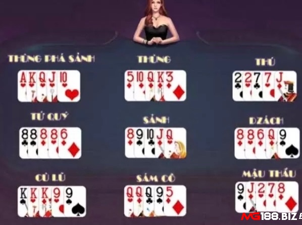 Thuật ngữ cơ bản trong game bài Mậu Binh Sunwin mà anh em cần phải biết