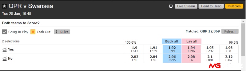 Người chơi chỉ cần chọn “Có” hoặc “Không” dựa trên dự đoán liệu cả hai đội có cùng ghi bàn hay không.