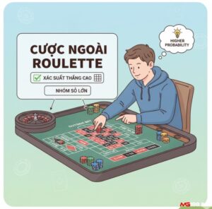 Cược ngoài Roulette là gì? Bí quyết chiến thuật, mẹo chơi chuẩn