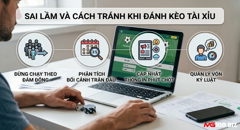 Checklist 4 chiến lược tránh sai lầm khi đánh kèo tài xỉu bóng đá: bỏ đám đông, phân tích bối cảnh, cập nhật tin và quản lý vốn