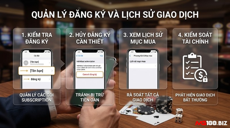 Quản lý đăng ký và lịch sử giao dịch qua 4 bước: kiểm tra, hủy gói đăng ký, xem lịch sử mua hàng trên điện thoại, giúp kiểm soát tài chính, tránh bị trừ tiền oan