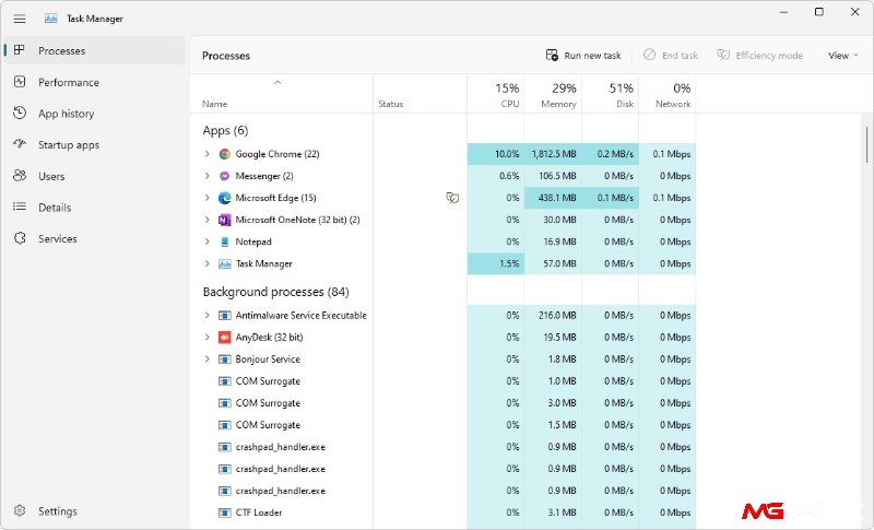 Task Manager giúp nhận biết linh kiện bị quá tải khi chơi game